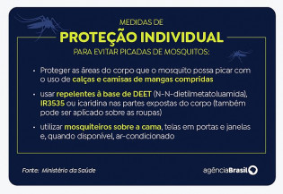 Vacina contra dengue: entenda porque idosos precisam de receita médica